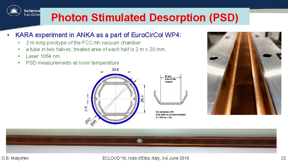 Photon Stimulated Desorption (PSD) • KARA experiment in ANKA as a part of Euro.