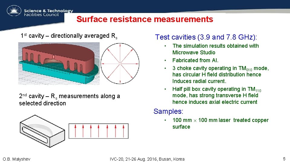 Surface resistance measurements 1 st cavity – directionally averaged Rs Test cavities (3. 9