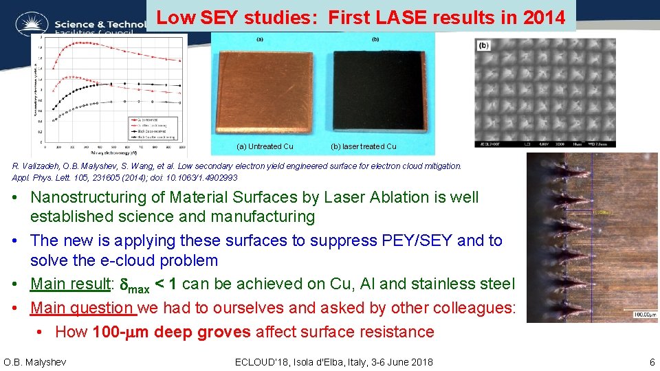 Low SEY studies: First LASE results in 2014 (a) Untreated Cu (b) laser treated