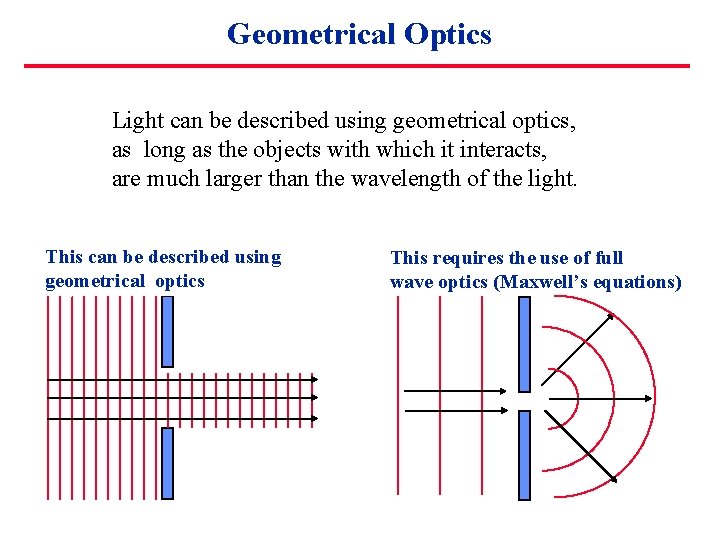Geometrical Optics Light can be described using geometrical optics, as long as the objects