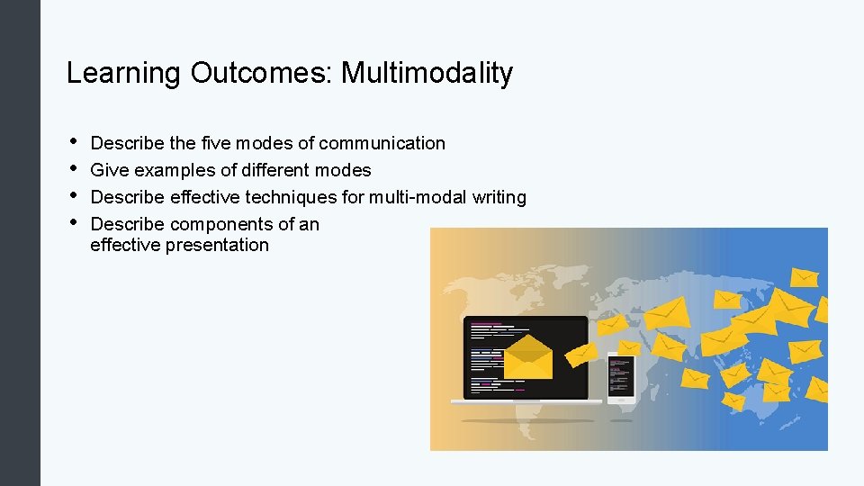 Learning Outcomes: Multimodality • • Describe the five modes of communication Give examples of Learning Outcomes: Multimodality • • Describe the five modes of communication Give examples of