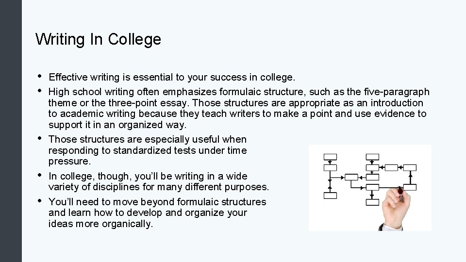 Writing In College • • • Effective writing is essential to your success in Writing In College • • • Effective writing is essential to your success in