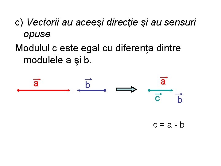 c) Vectorii au aceeşi direcţie şi au sensuri opuse Modulul c este egal cu