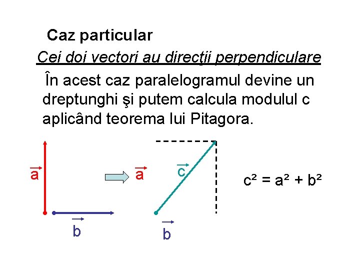 Caz particular Cei doi vectori au direcţii perpendiculare În acest caz paralelogramul devine un