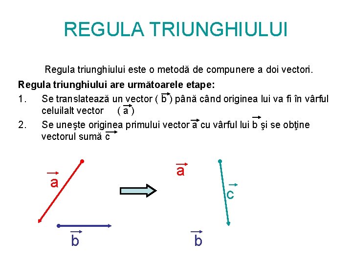 REGULA TRIUNGHIULUI Regula triunghiului este o metodă de compunere a doi vectori. Regula triunghiului