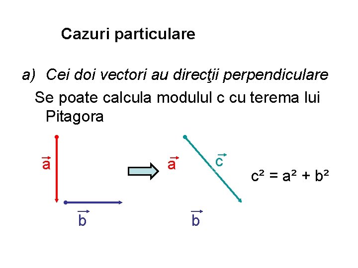 Cazuri particulare a) Cei doi vectori au direcţii perpendiculare Se poate calcula modulul c