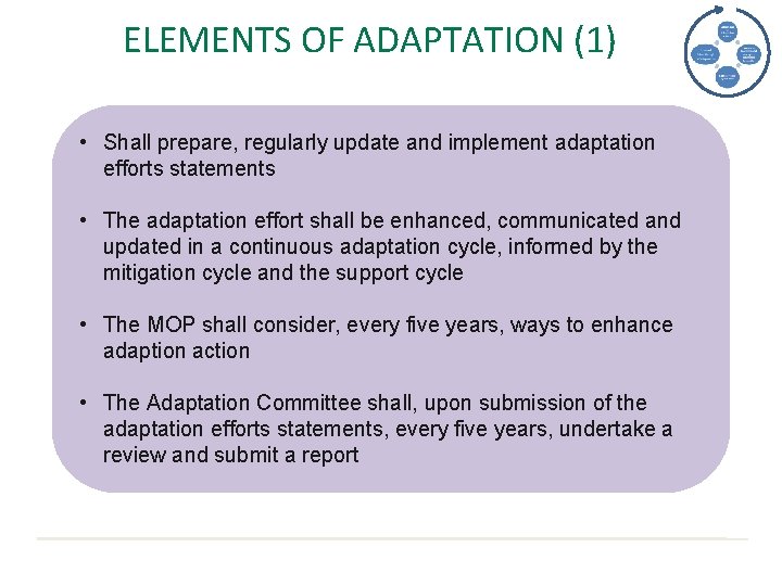 ELEMENTS OF ADAPTATION (1) • Shall prepare, regularly update and implement adaptation efforts statements