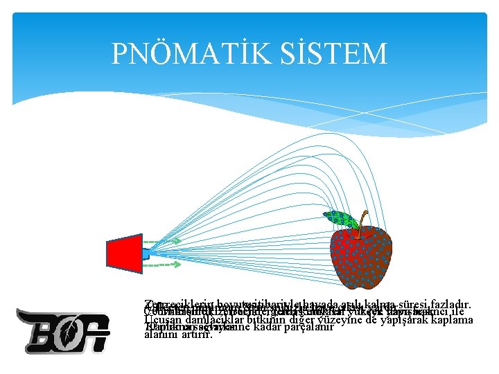 PNÖMATİK SİSTEM Zerrreciklerin boyutu itibariyle havada asılı kalma süresi fazladır. Üfleçten minimum 85 m/sn