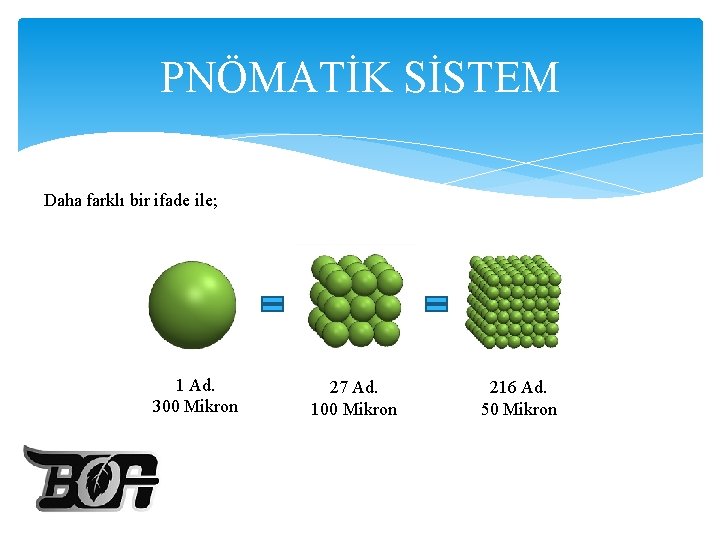 PNÖMATİK SİSTEM Daha farklı bir ifade ile; 1 Ad. 300 Mikron 27 Ad. 100