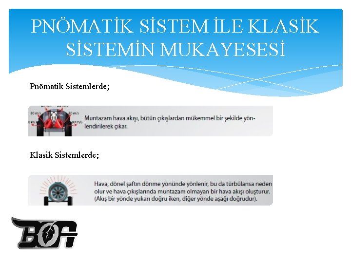 PNÖMATİK SİSTEM İLE KLASİK SİSTEMİN MUKAYESESİ Pnömatik Sistemlerde; Klasik Sistemlerde; 