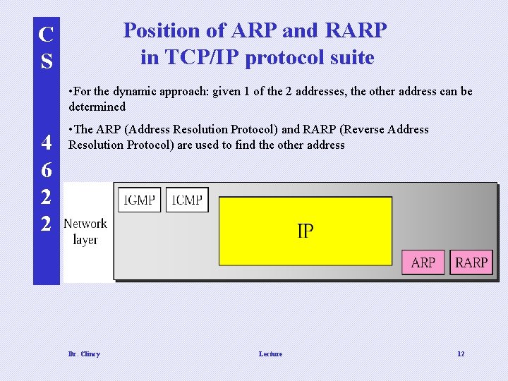 Position of ARP and RARP in TCP/IP protocol suite C S • For the Position of ARP and RARP in TCP/IP protocol suite C S • For the