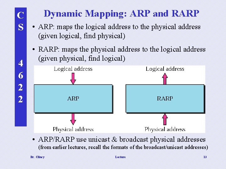 C S 4 6 2 2 Dynamic Mapping: ARP and RARP • ARP: maps C S 4 6 2 2 Dynamic Mapping: ARP and RARP • ARP: maps