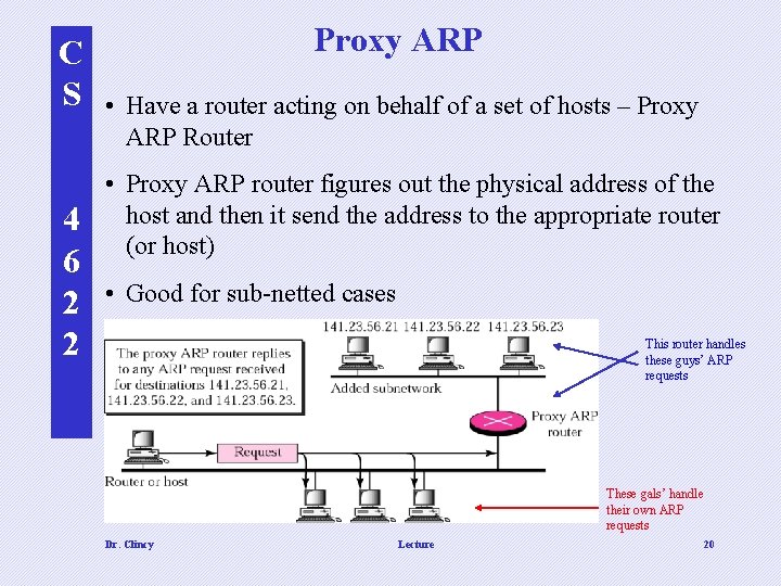 C S 4 6 2 2 Proxy ARP • Have a router acting on C S 4 6 2 2 Proxy ARP • Have a router acting on