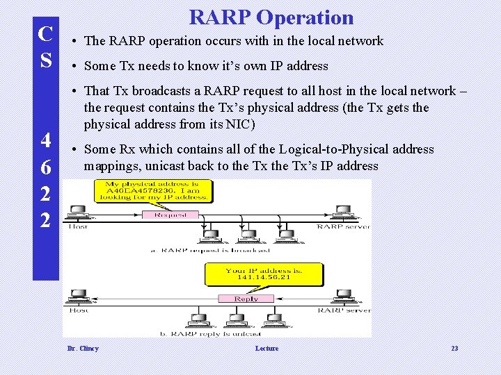 C S 4 6 2 2 RARP Operation • The RARP operation occurs with C S 4 6 2 2 RARP Operation • The RARP operation occurs with
