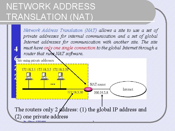 NETWORK ADDRESS C TRANSLATION (NAT) S 4 6 2 2 Network Address Translation (NAT) NETWORK ADDRESS C TRANSLATION (NAT) S 4 6 2 2 Network Address Translation (NAT)