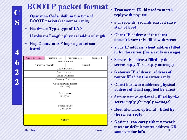 C S BOOTP packet format • Operation Code: defines the type of BOOTP packet C S BOOTP packet format • Operation Code: defines the type of BOOTP packet