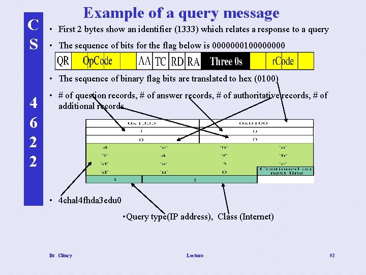 C S Example of a query message • First 2 bytes show an identifier C S Example of a query message • First 2 bytes show an identifier