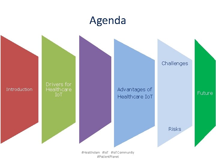 Remote Healthcare Io. T Solution Agenda Challenges Introduction Drivers for Healthcare Io. T Advantages