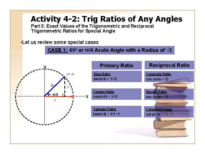 Activity 4 -2: Trig Ratios of Any Angles Part 3: Exact Values of the