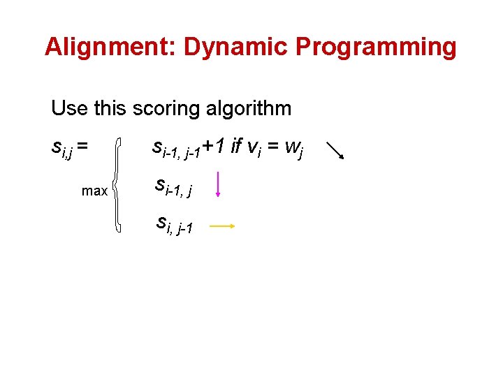 Alignment: Dynamic Programming Use this scoring algorithm si, j = max si-1, j-1+1 if