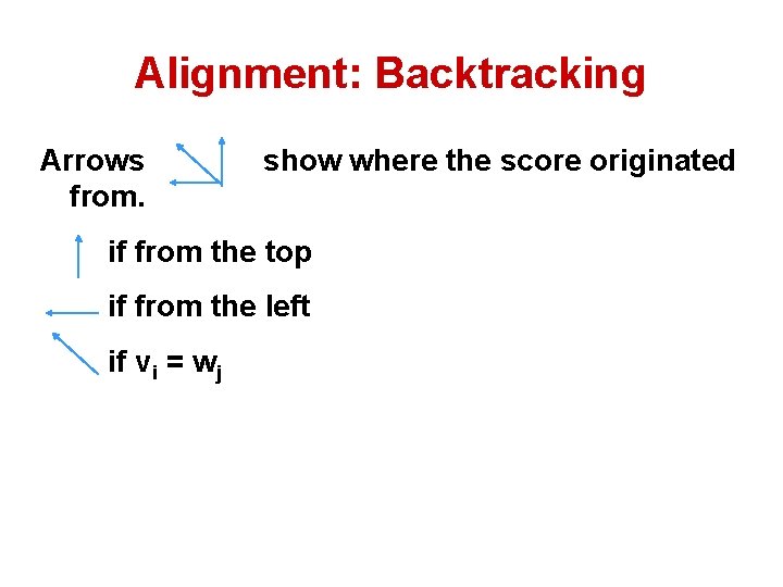 Alignment: Backtracking Arrows from. show where the score originated if from the top if