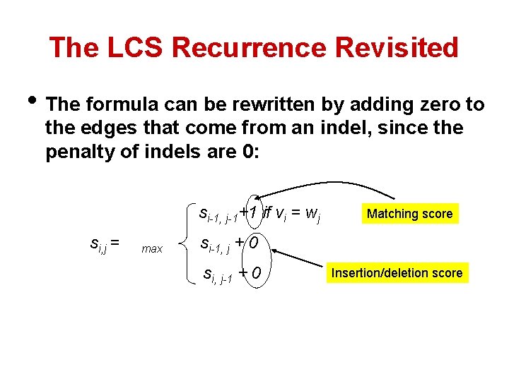 The LCS Recurrence Revisited • The formula can be rewritten by adding zero to