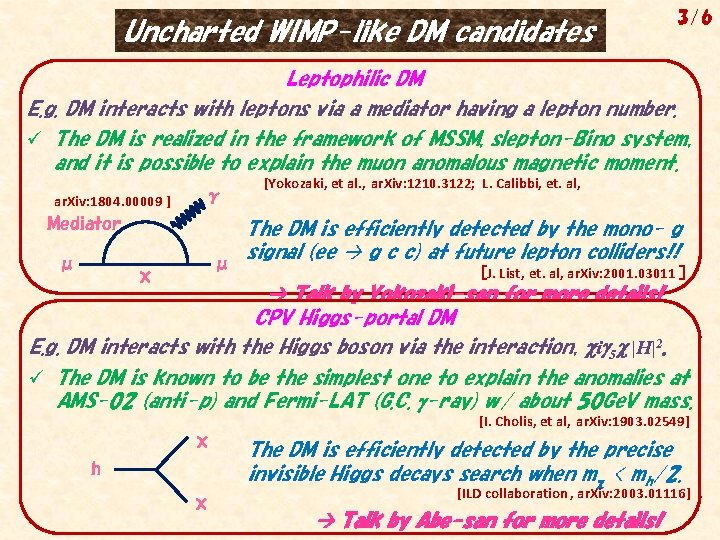 Uncharted WIMP-like DM candidates 3/6 Leptophilic DM E. g. DM interacts with leptons via