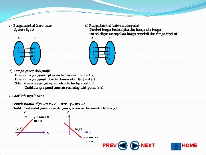 c) Fungsi injektif (satu-satu) d) Fungsi bijektif (satu-satu kepada) Syarat : Rf є A