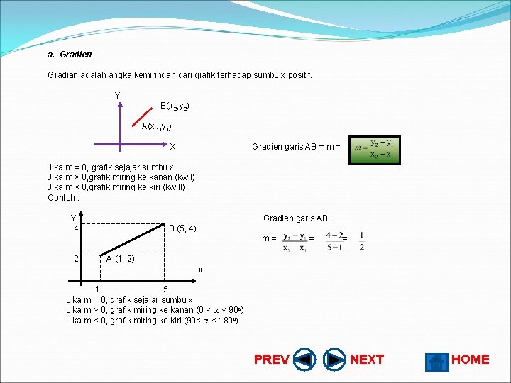 a. Gradien Gradian adalah angka kemiringan dari grafik terhadap sumbu x positif. Y B(x