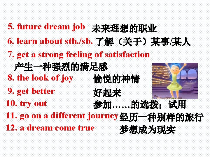 5. future dream job 未来理想的职业 6. learn about sth. /sb. 了解（关于）某事/某人 7. get a