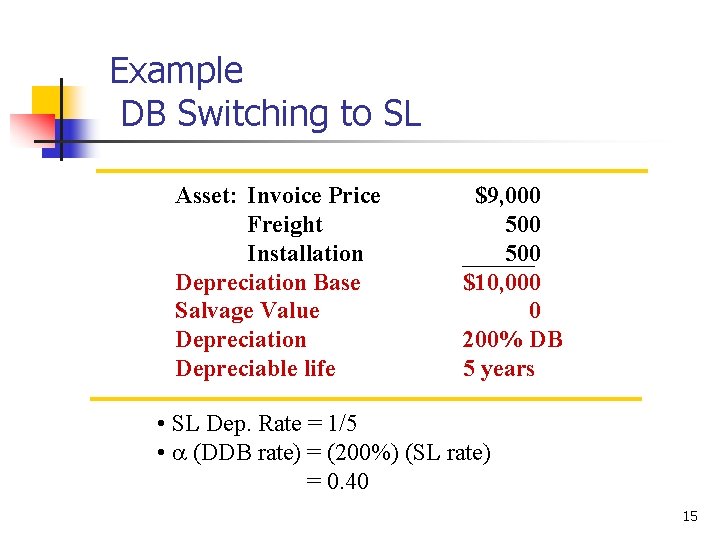 Example DB Switching to SL Asset: Invoice Price Freight Installation Depreciation Base Salvage Value