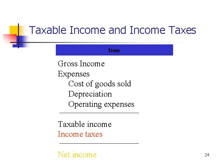 Taxable Income and Income Taxes Item Gross Income Expenses Cost of goods sold Depreciation