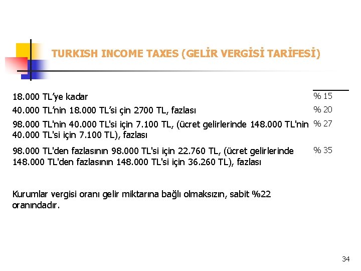 TURKISH INCOME TAXES (GELİR VERGİSİ TARİFESİ) 18. 000 TL’ye kadar % 15 40. 000