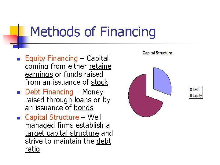 Methods of Financing n n n Equity Financing – Capital is coming from either