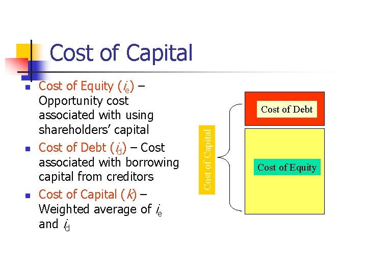 Cost of Capital n n Cost of Equity (ie) – Opportunity cost associated with