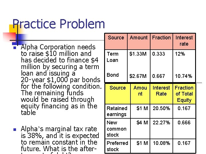 Practice Problem n n Alpha Corporation needs to raise $10 million and has decided