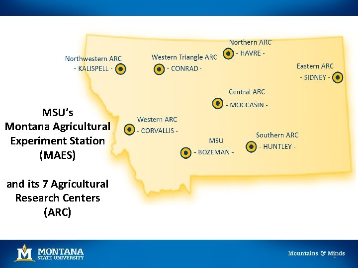 MSU’s Montana Agricultural Experiment Station (MAES) and its 7 Agricultural Research Centers (ARC) 1