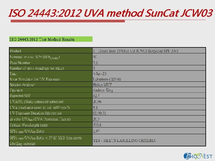 ISO 24443: 2012 UVA method Sun. Cat JCW 03 