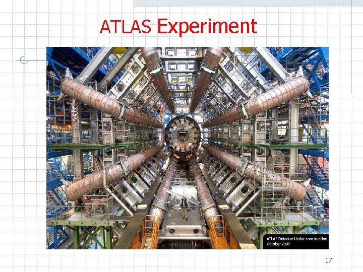 ATLAS Experiment 17 