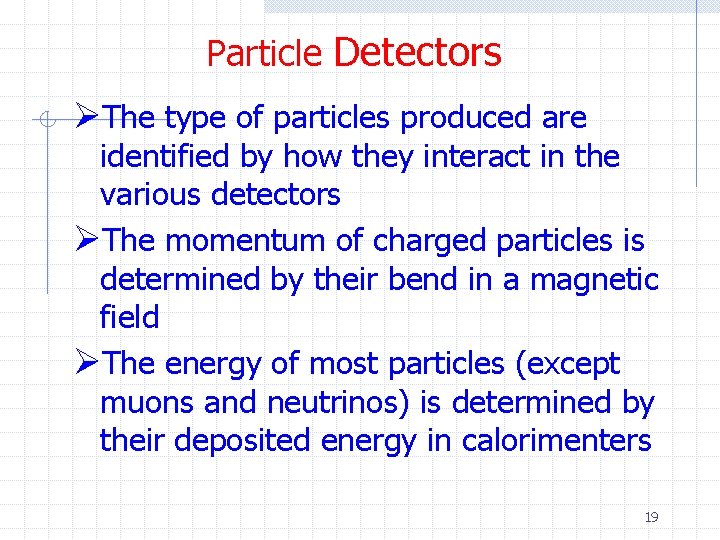 Particle Detectors ØThe type of particles produced are identified by how they interact in