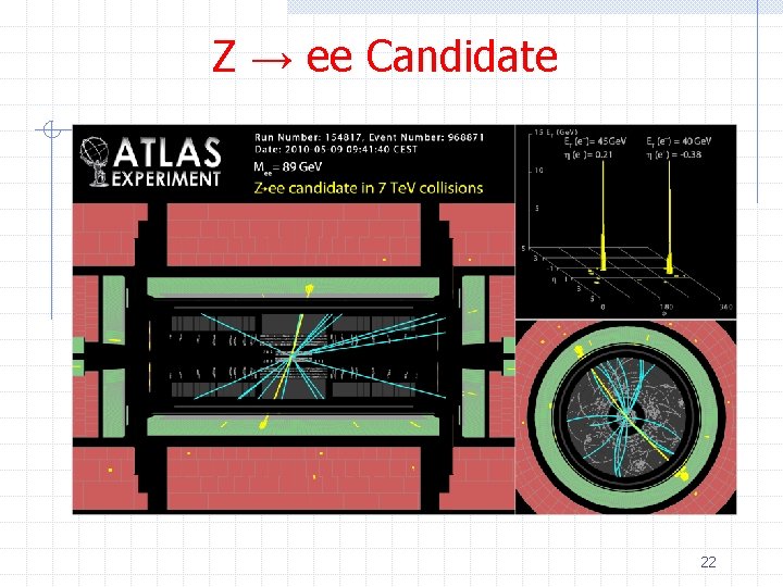Z → ee Candidate 22 