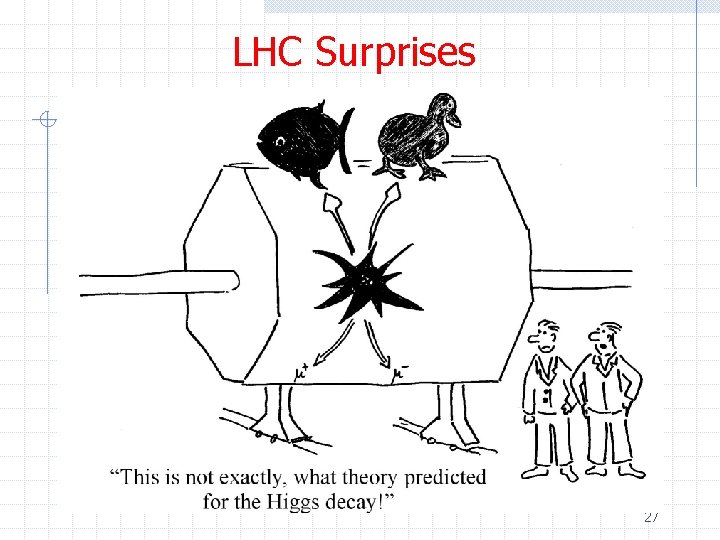 LHC Surprises 27 