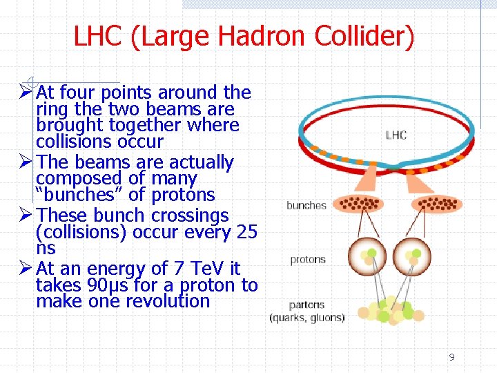 LHC (Large Hadron Collider) Ø At four points around the ring the two beams