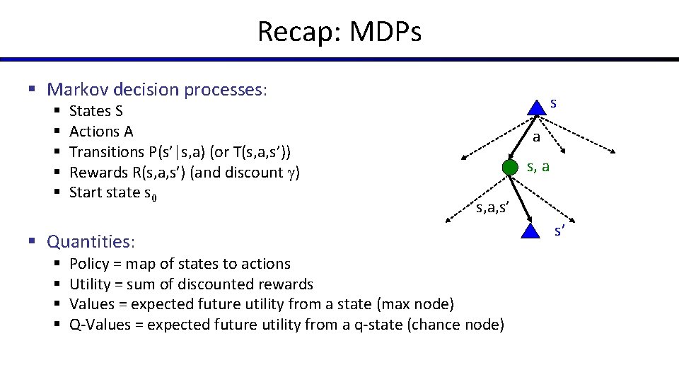 Recap: MDPs § Markov decision processes: § § § States S Actions A Transitions