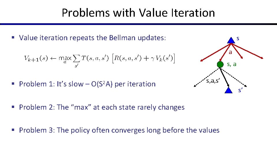 Problems with Value Iteration § Value iteration repeats the Bellman updates: s a s,