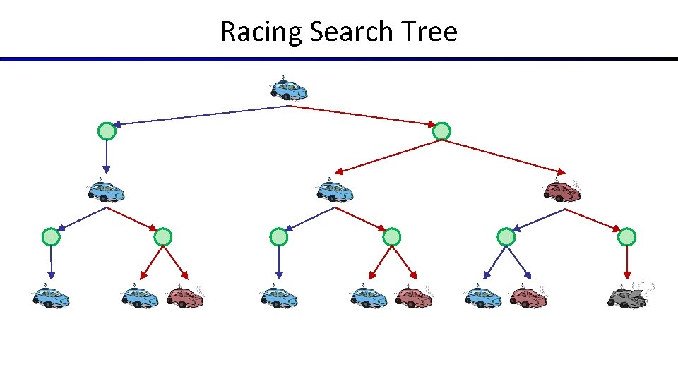 Racing Search Tree 