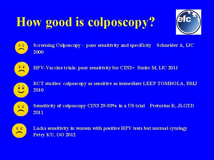 How good is colposcopy? Screening Colposcopy - poor sensitivity and specificity 2000 Schneider A,