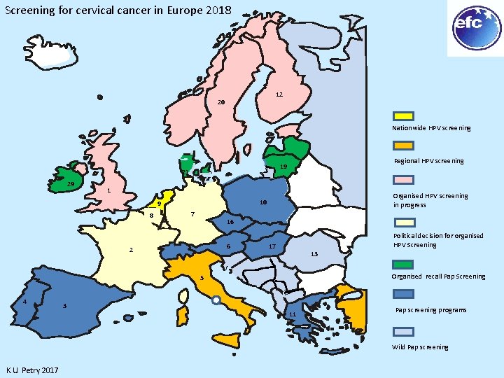 Screening for cervical cancer in Europe 2018 12 20 Nationwide HPV screening 21 29