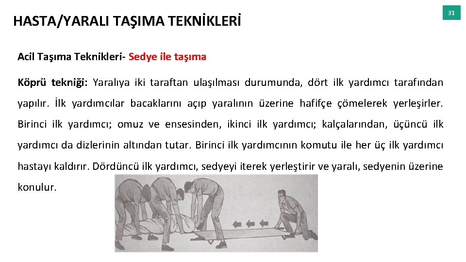 HASTA/YARALI TAŞIMA TEKNİKLERİ Acil Taşıma Teknikleri- Sedye ile taşıma Köprü tekniği: Yaralıya iki taraftan