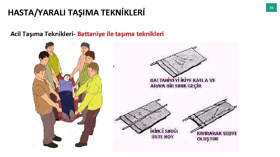 HASTA/YARALI TAŞIMA TEKNİKLERİ Acil Taşıma Teknikleri- Battaniye ile taşıma teknikleri 36 